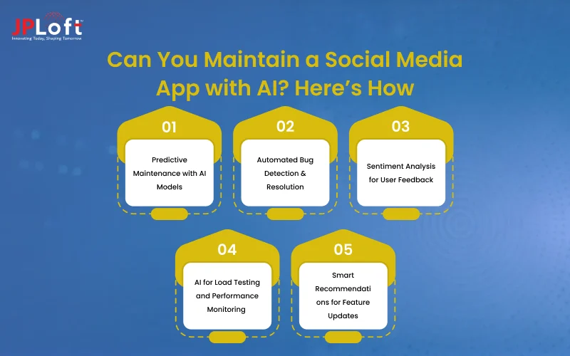 Can You Maintain a Social Media App with AI_ Here’s How